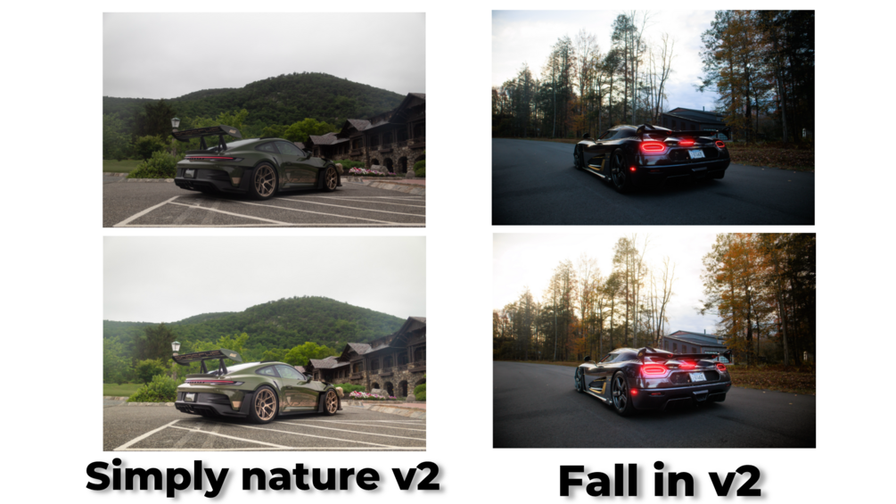 Lightroom preset pack “ beyond the gear”