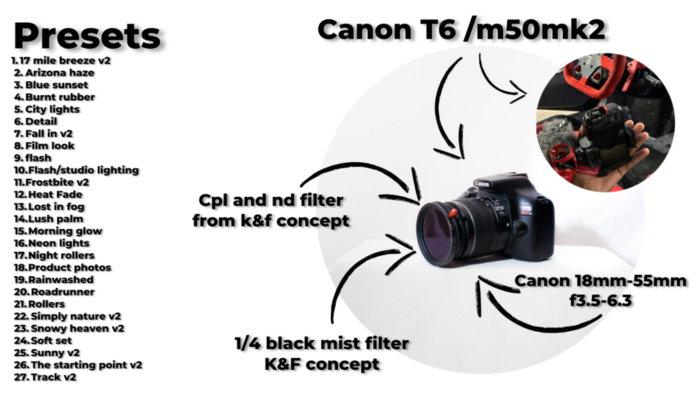 Lightroom preset pack “ beyond the gear”